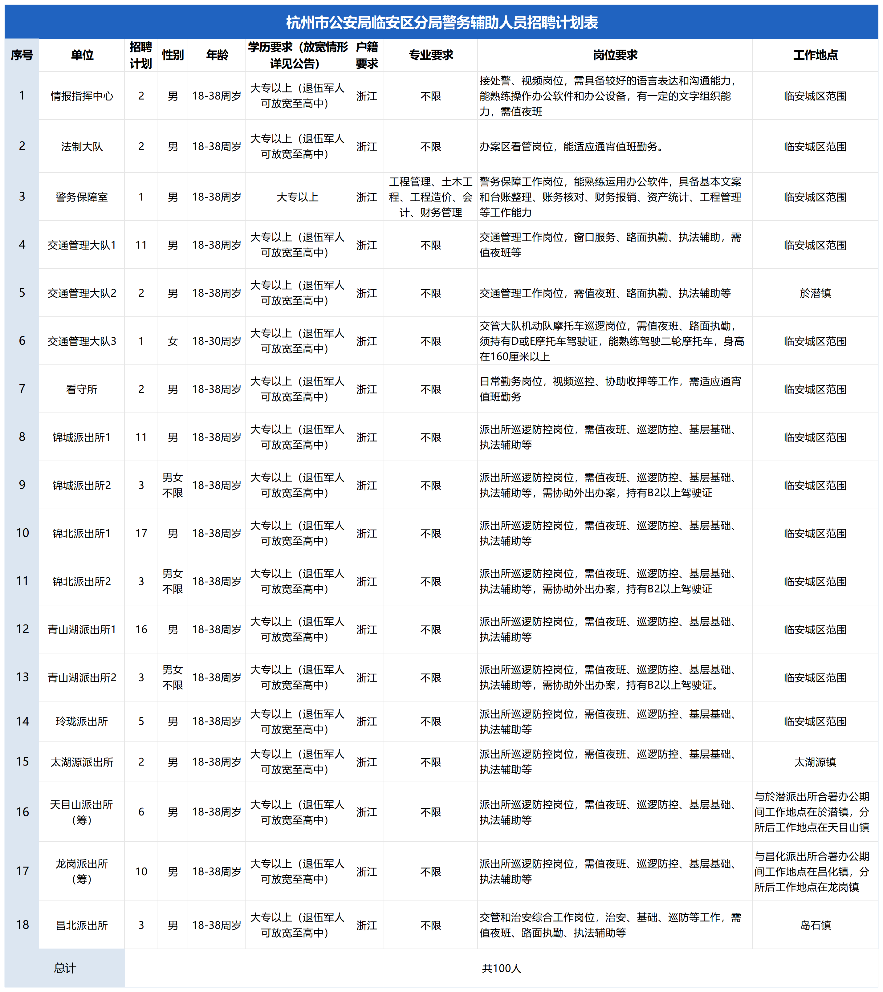 f572ac4d01e84ba81a333e731406f531.png